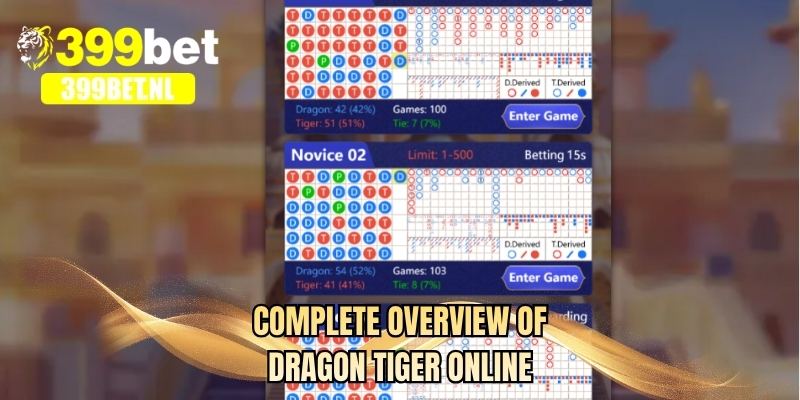 Complete overview of dragon tiger online
